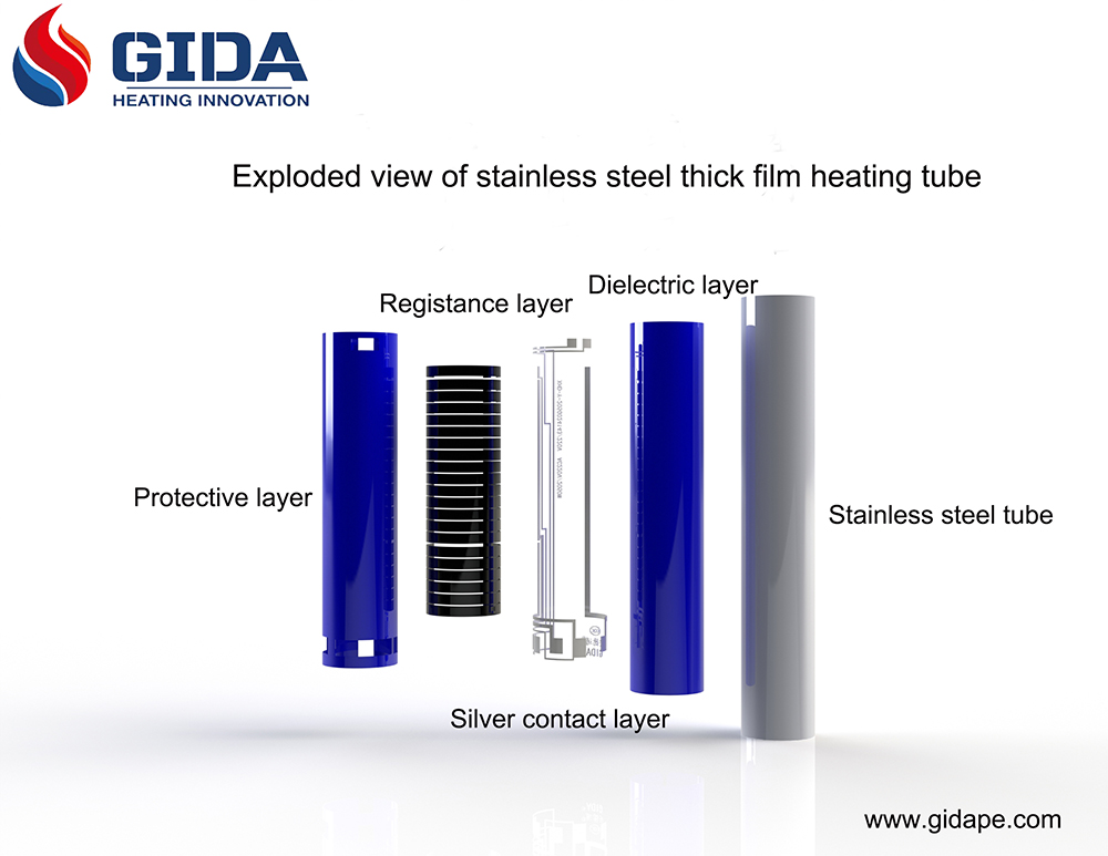 electric heating tube